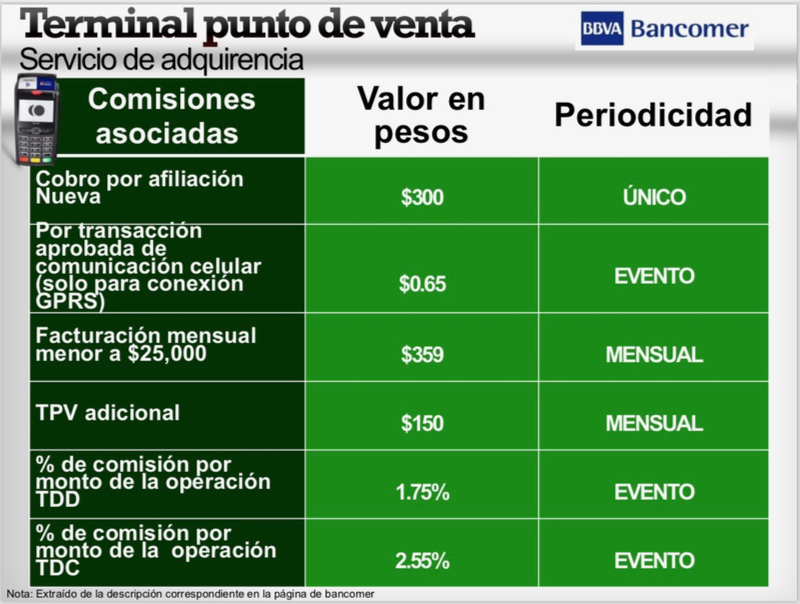 Ricardo-Monreal-Comisiones-Banco-Pruebas-1