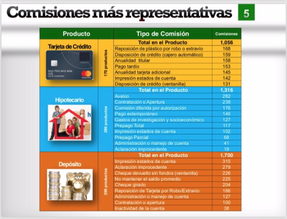 Ricardo-Monreal-Comisiones-Banco-Pruebas-1