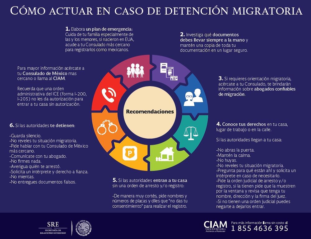 Cómo actuar en caso de una detención migratoria