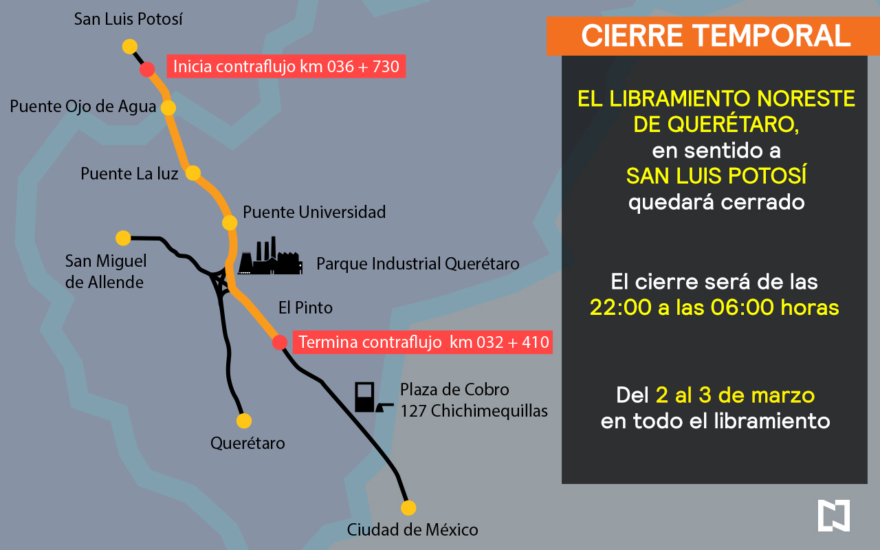 Mapa del cierre del Libramiento Noreste de Querétaro hacia SLP (Noticieros Televisa)