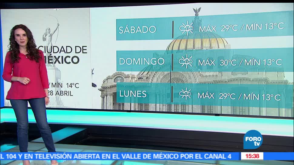 clima, claudia torres, el clima, a las tres, calor, Televisa news
