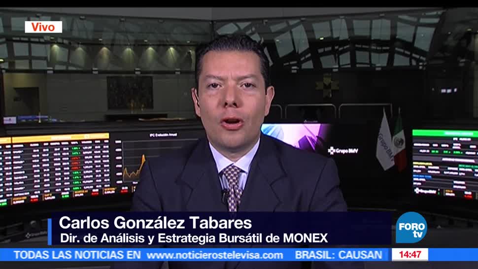 Inversionistas, proyecto fiscal de Trump, Carlos González Tabares, analista financiero,