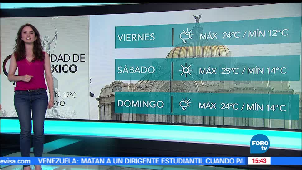 noticias, forotv, El Clima, Claudia Torres, clima, ambiente caluroso