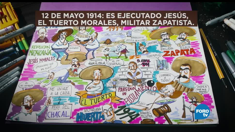 Anecdotario Secreto, Jesús Morales, El Tuerto, Revolución Méxicana, Cultura, Historia