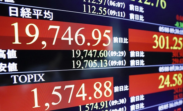 Tablero electrónico de la Bolsa de Tokio muestra cómo las acciones han tocado un máximo de 17 meses. (Getty Images)