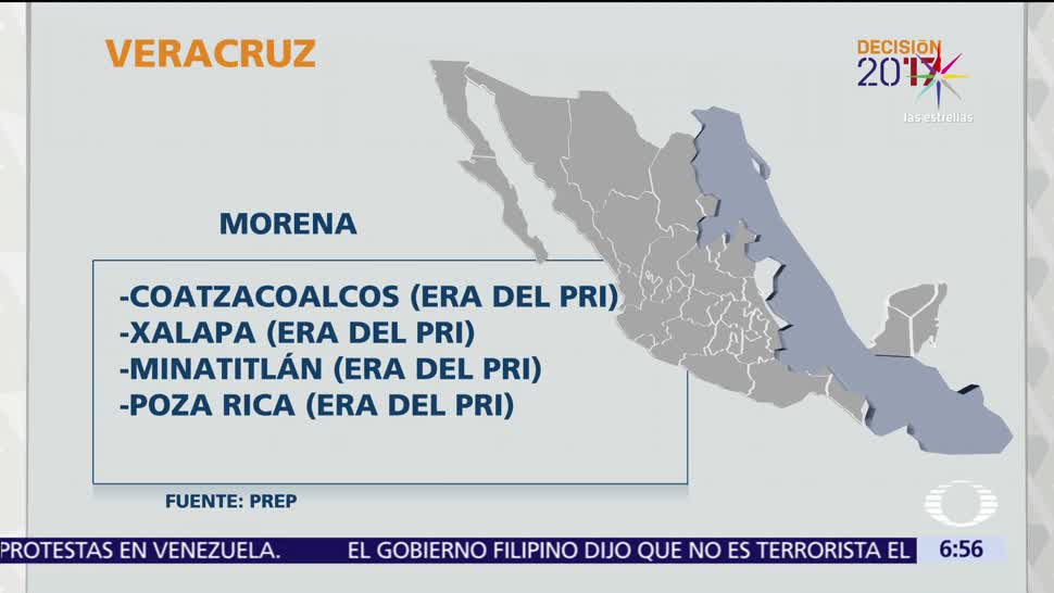 coalición PAN-PRD, Programa de Resultados Electorales, renovación, alcaldías, Veracruz