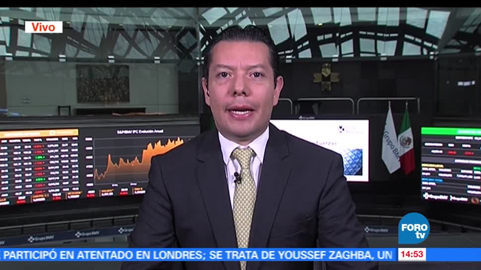 Carlos González, analista financiero, Bolsas internacionales, comportamiento