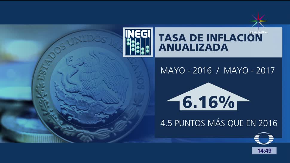 noticias, televisa, INEGI, inflación, disminuyó, mes de mayo