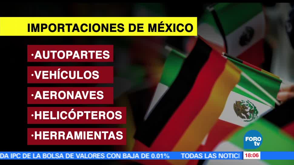 noticias, forotv, Comercio, México, Alemania, intercambio comercial