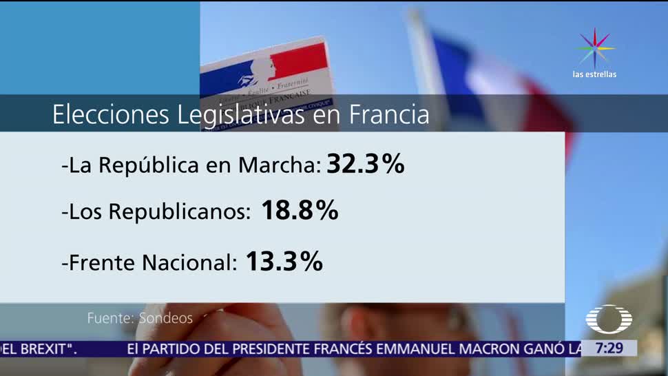 Emmanuel Macron, primera vuelta, elecciones legislativas, Francia, Asamblea