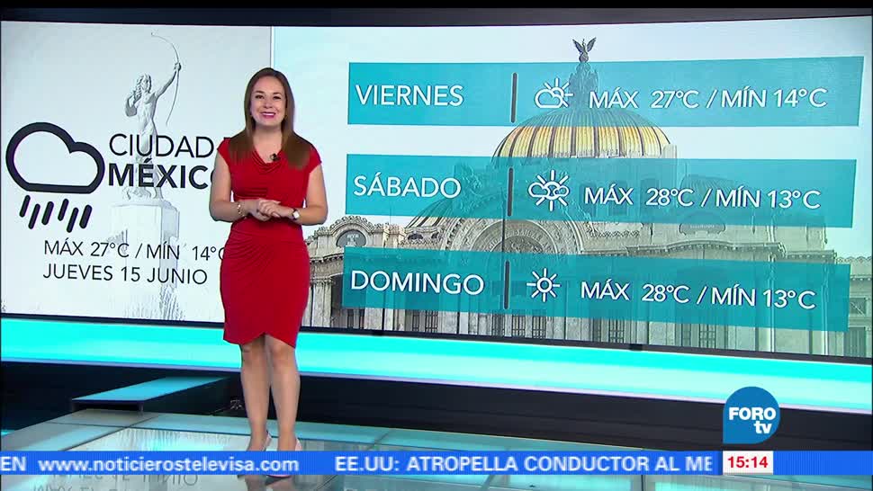 noticias, forotv, El Clima, Raquel Méndez, Clima, Lluvias