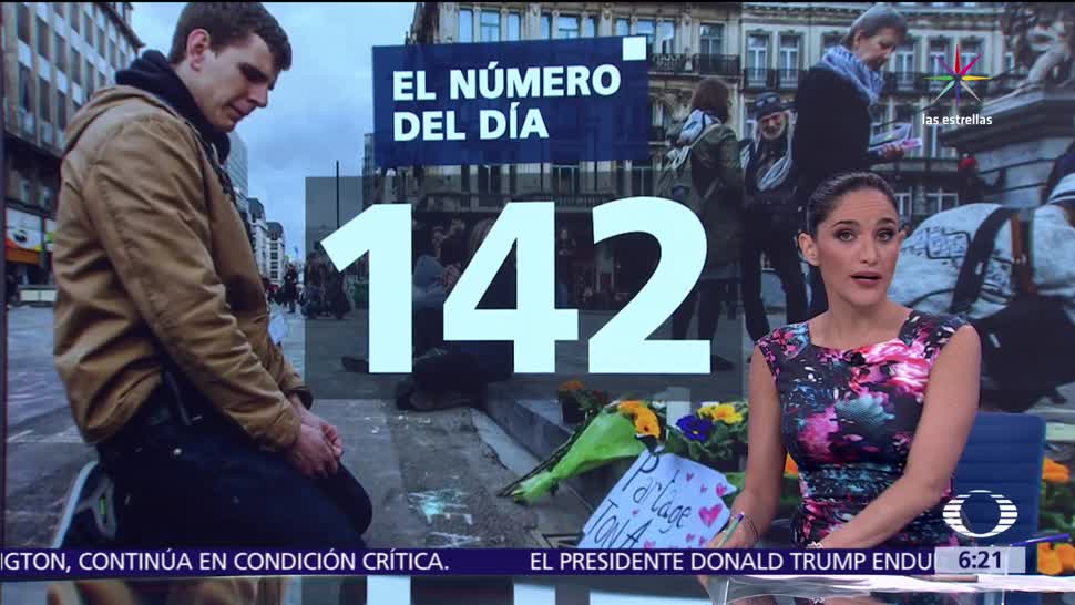 El número del día, 142, Durante 2016, atentados terroristas