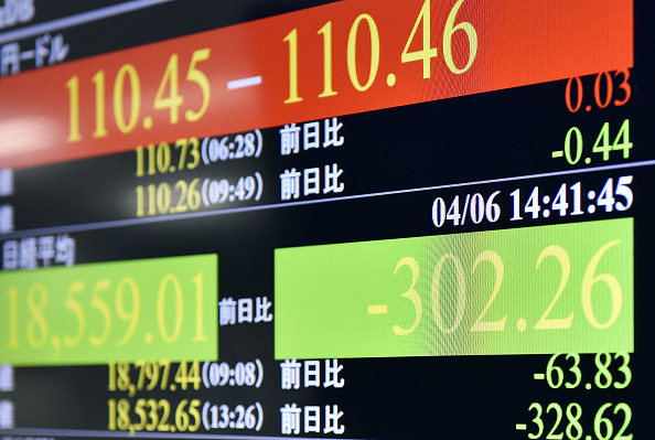 Una pantalla muestra resultados de la Bolsa de Tokio