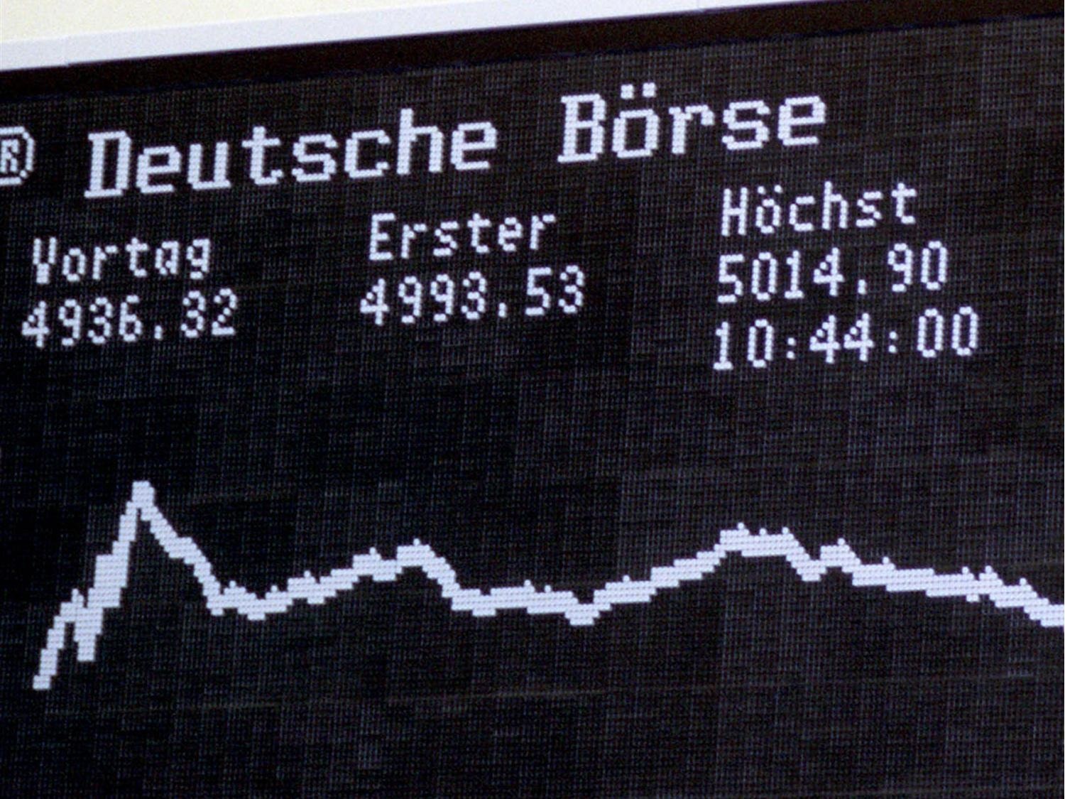 En el inicio de operaciones, el Dax de Frankfurt caía 0.67%