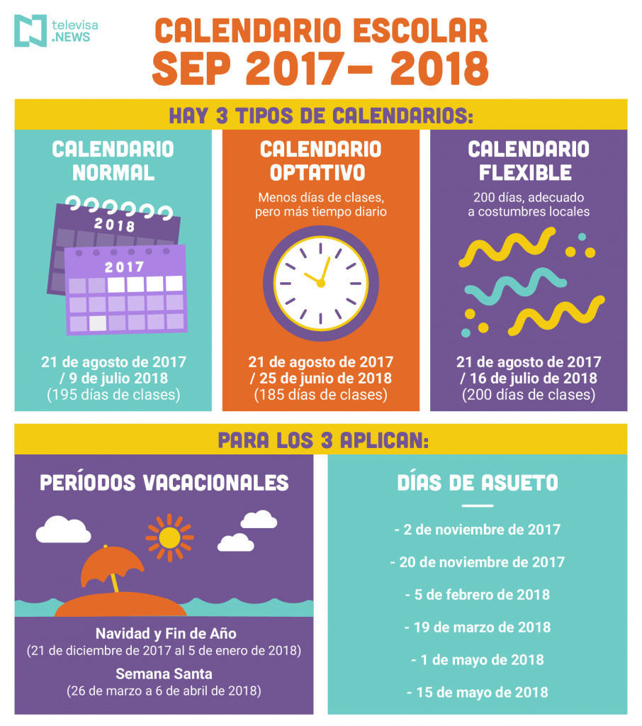 Calendario Escolar, 2017-2018, SEP, vacaciones, inicio de cursos, feriados, días de asueto