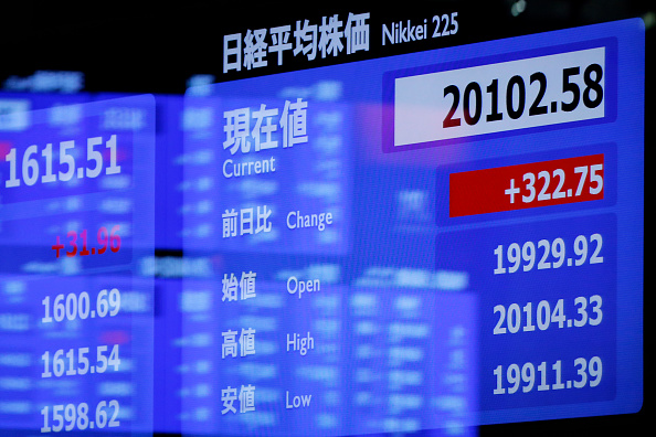 Tablero electrónico con resultados de la Bolsa de Tokio