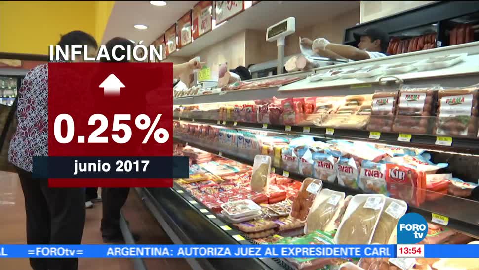 noticias, forotv, Inflación México, asciende, junio, informa el INEGI