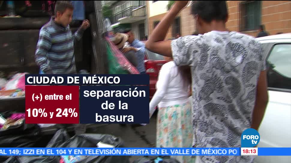 separarse la basura, Ciudad de México, nueva Norma de Separación de Basura