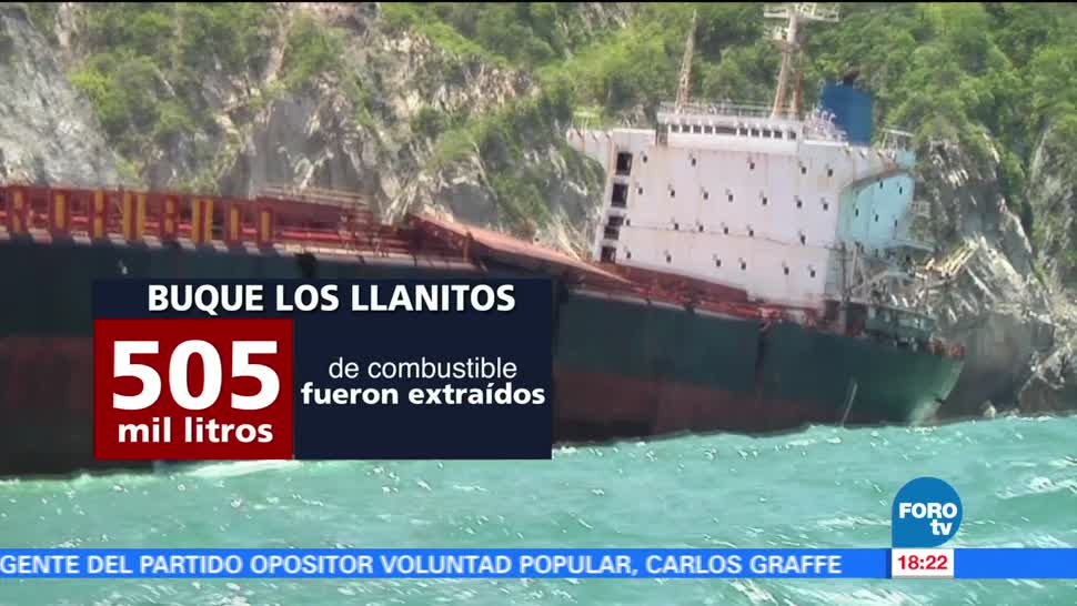 Contaminación, buque Los Llanitos, Jalisco, huracán Patricia
