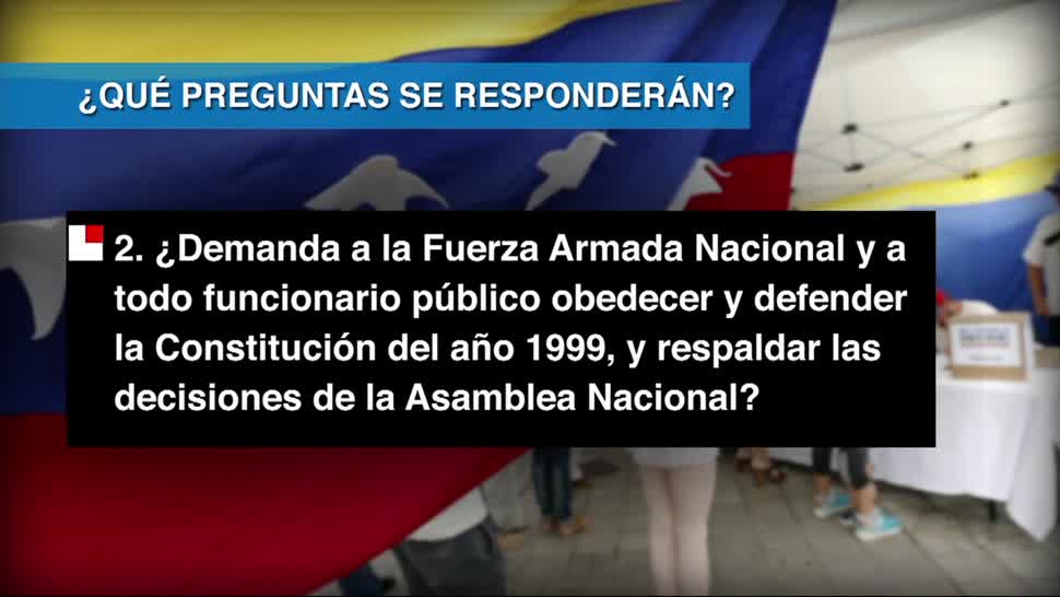 plebiscito, convocado por la oposición, Venezuela, Consejo Nacional Electoral