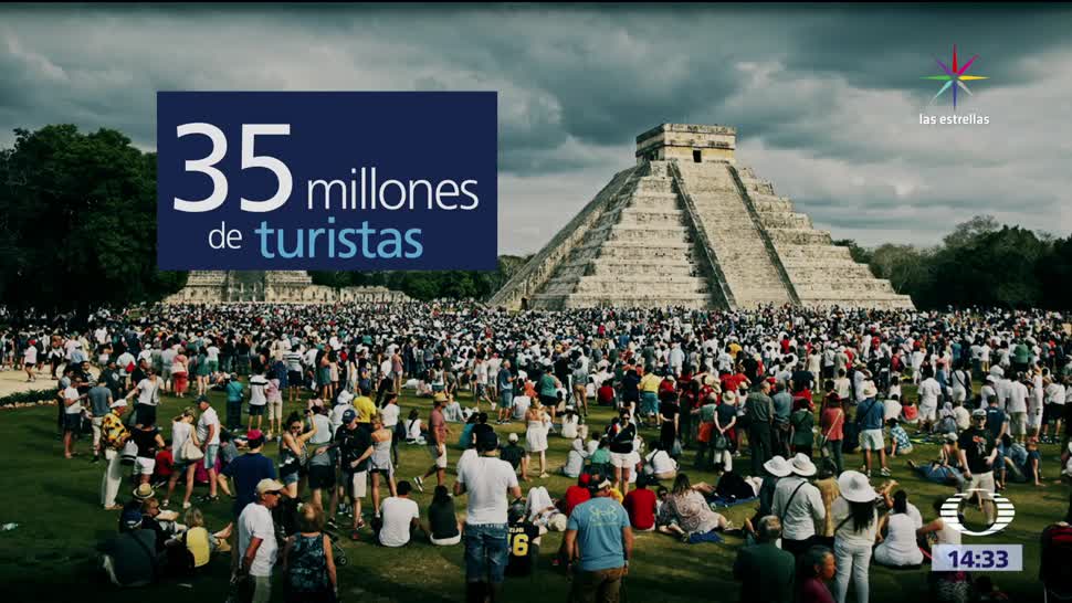 ingreso anual, turismo, México, potencia turística