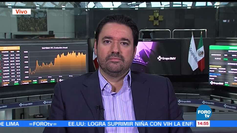 Analista Financiero Aumento Preven Ricardo Lopez Sanchez