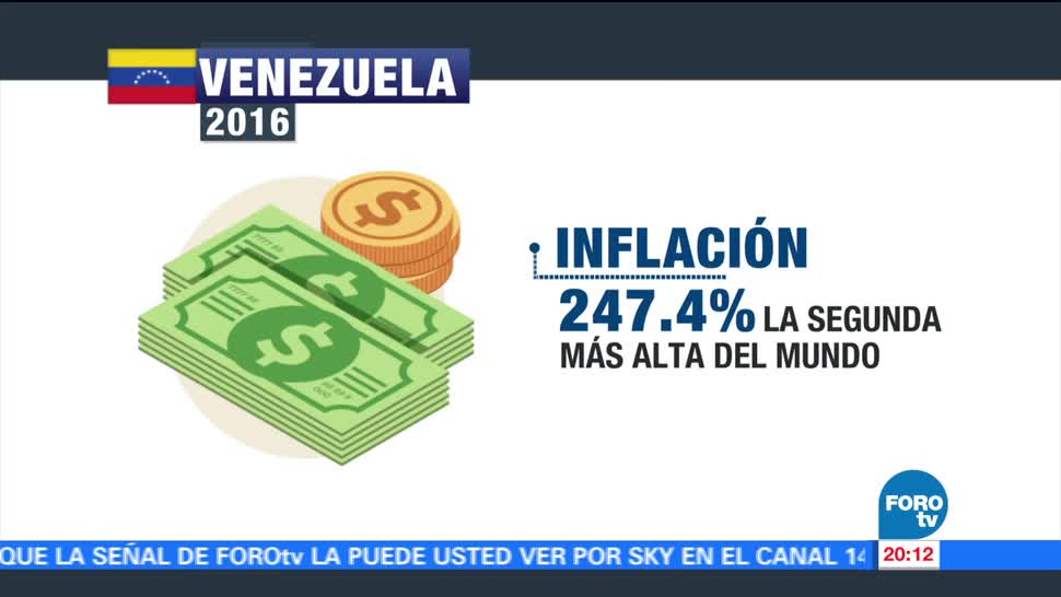La Inflacion Venezuela Primer Semestre Alcanzo