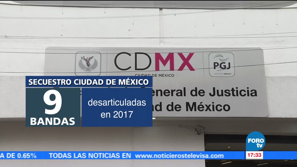 Disminuyen secuestros Ciudad de México PGJCDMX