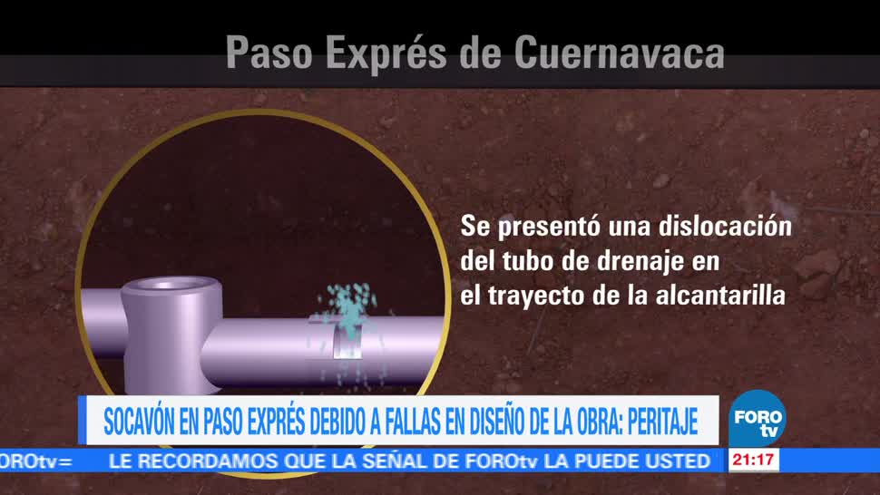 Socavón Paso Express debido fallas en diseño de la obra: Peritaje