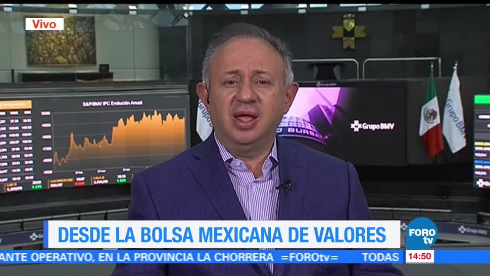 Bmv Resiste Turbulencias Extranjero Arnulfo Rodríguez Analista Financiero