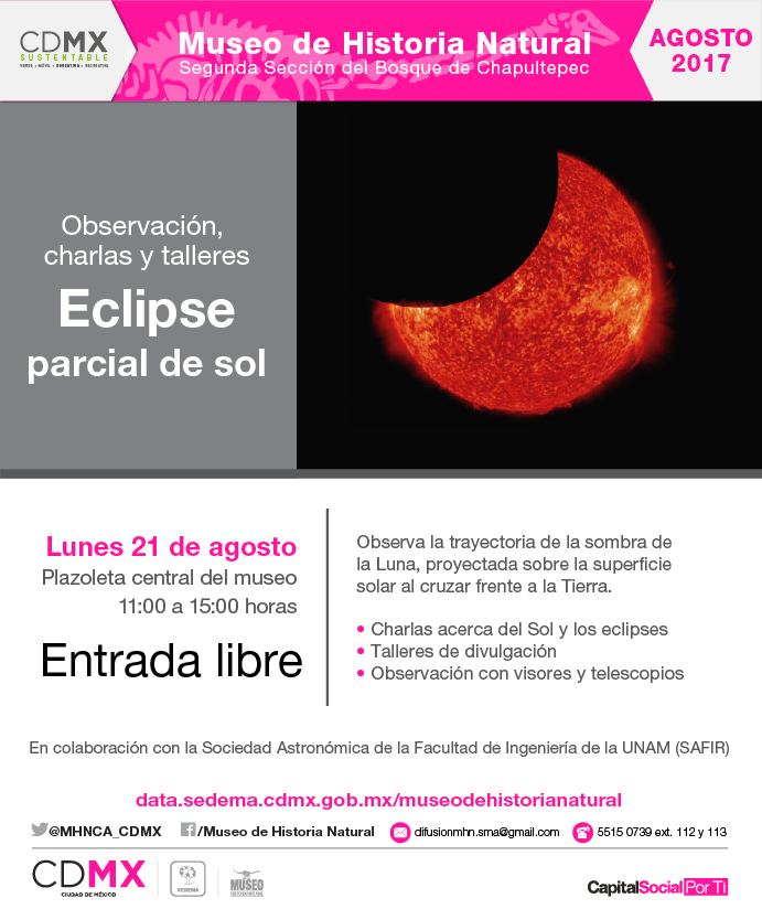 Museo de Historia Natural, Eclipse Solar, 21 de agosto, CDMX