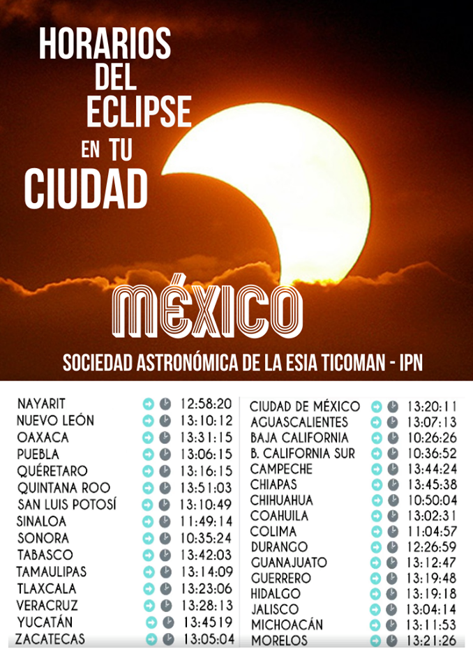 Eclipse solar, México, Eclipse solar 2017, Eclipse solar 21 de agoto