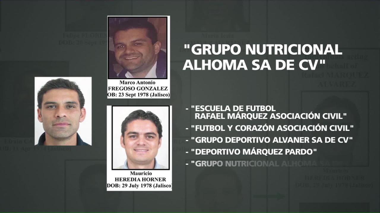 Empresas Personas Involucradas Raúl Flores