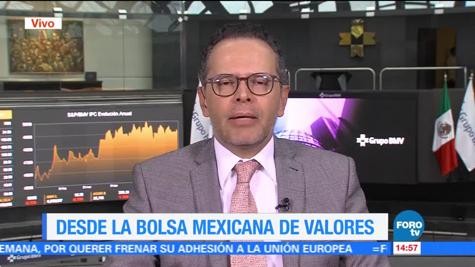 Eventos Relevantes Mercados Septiembre Eventos Relevantes Omar Toboada Analista Financiero De La Bolsa Mexicana De Valores