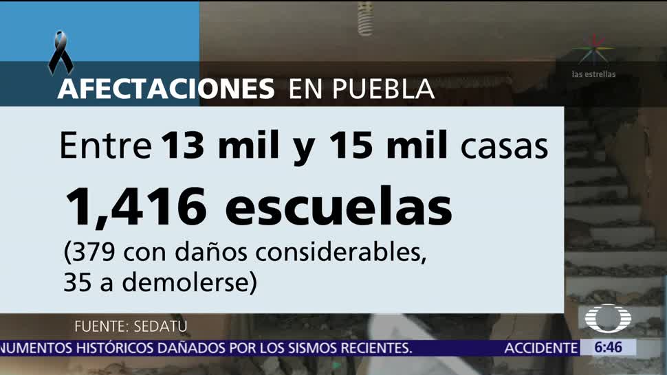 13 mil casas están afectadas en Puebla por sismos de septiembre