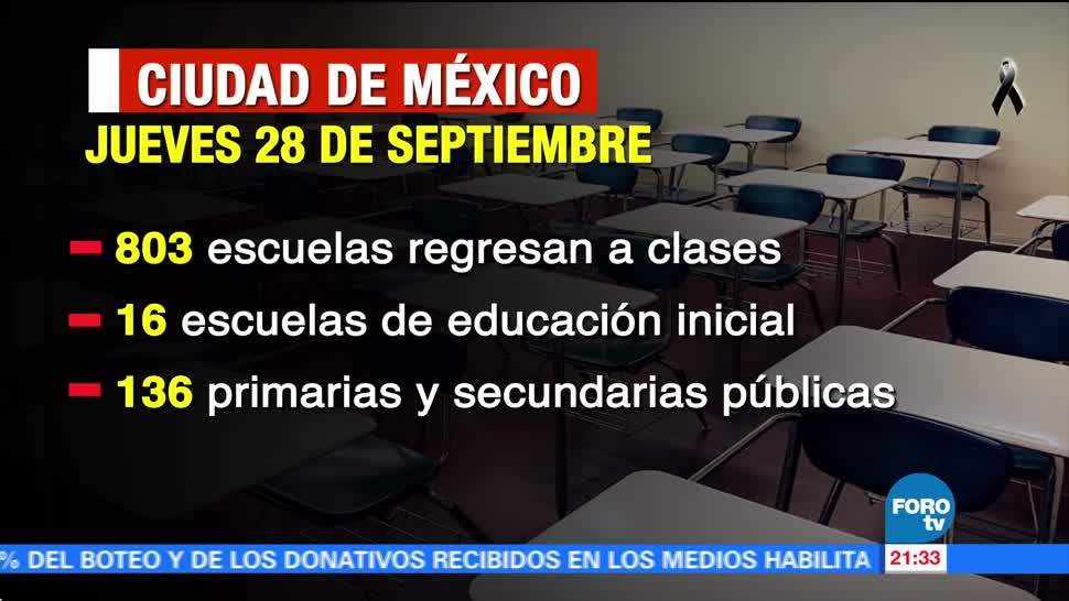 Este jueves regresan a clases 803 escuelas en la CDMX tras sismo del 19-S