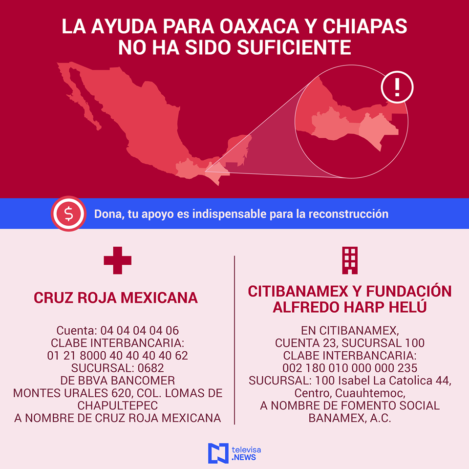 centros acopio, damnificados sismo, Oaxaca, apoyo