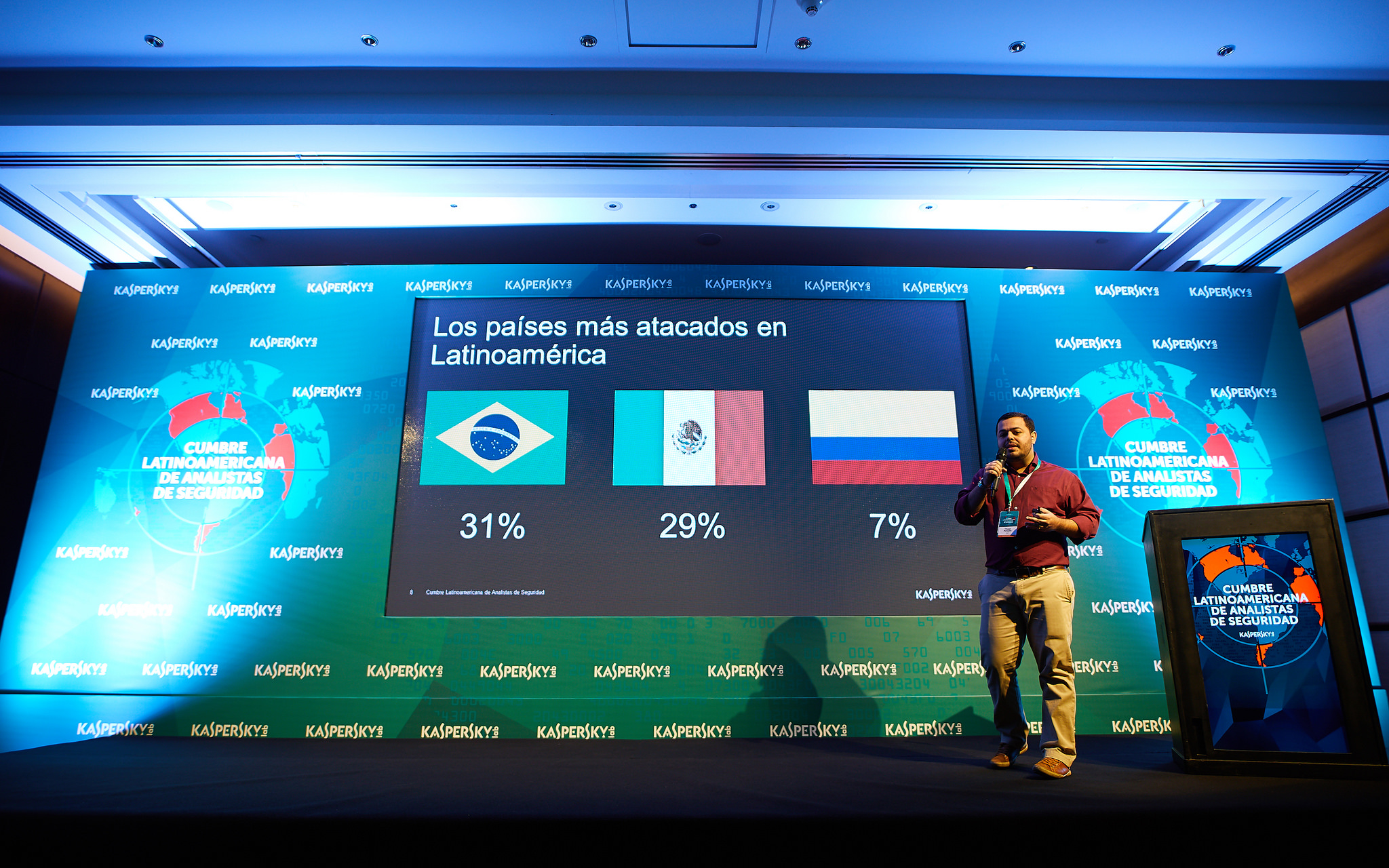 Cumbre de analistas de seguridad de Kaspersky Lab en Argentina 