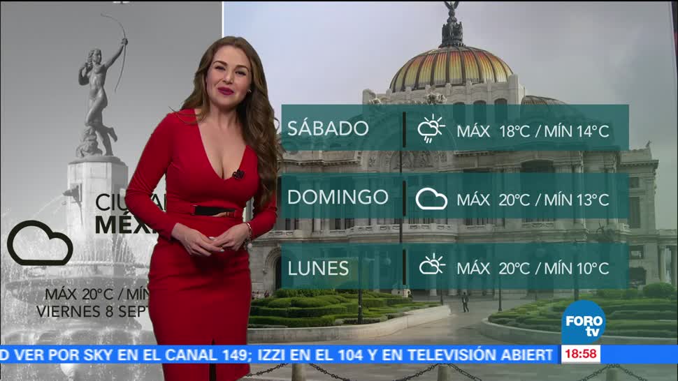Clima Noticias Mayte Carranco Huracán ‘Katia’ Impactará Categoría 2