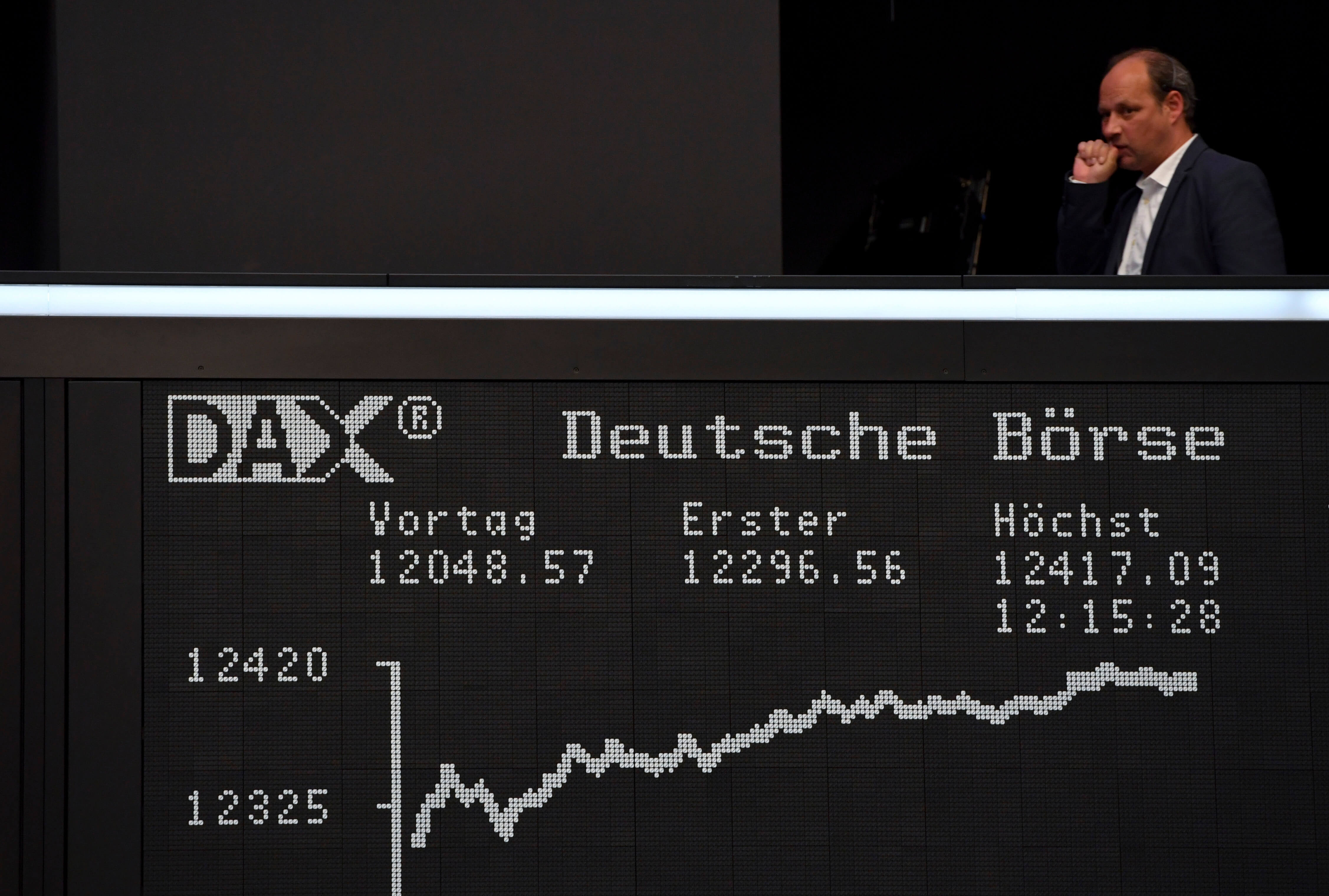 Resultados del índice Dax de Frankfurt