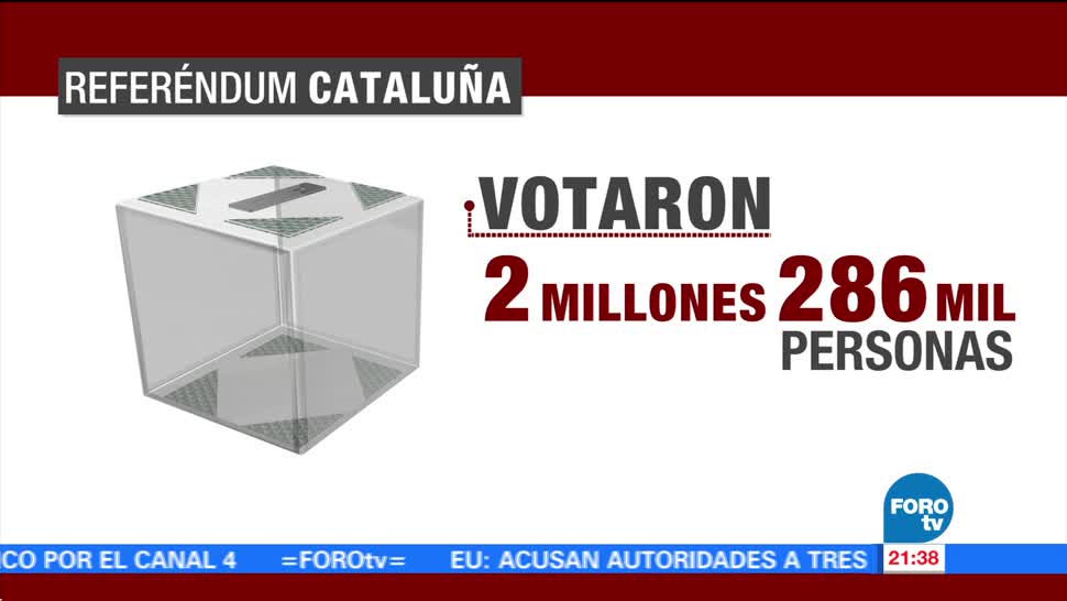 Parlamento analizará resultado del referéndum en Cataluña
