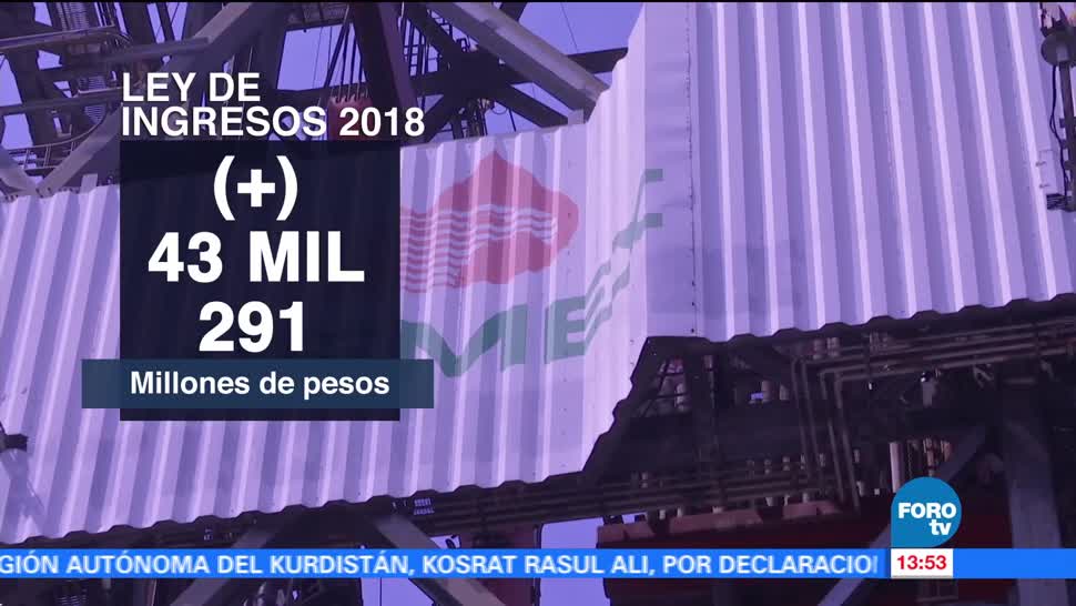 Diputados aprueban dictamen de Ley de Ingresos para 2018