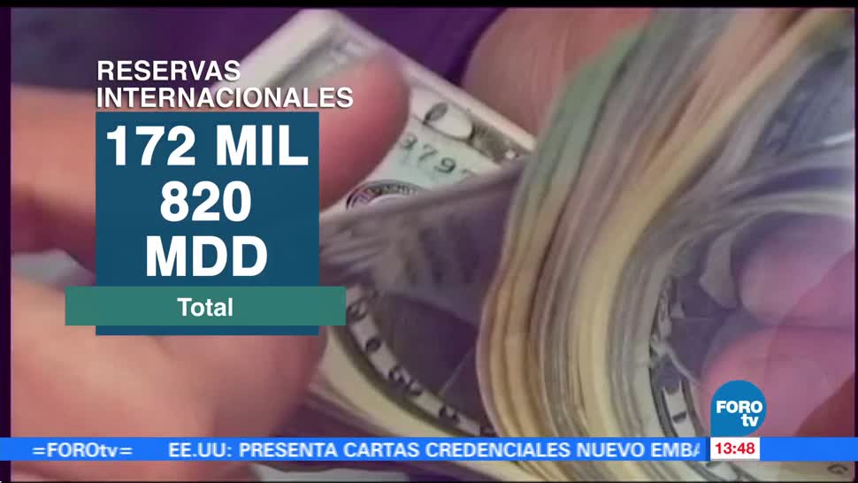 Reservas internacionales se reducen en 165 mdd: Banco de México