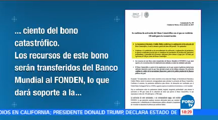 Activan Bono Catastrófico Sismo México Secretaría De Hacienda