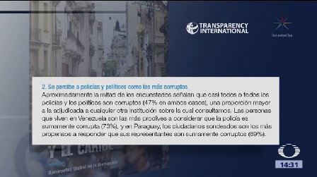 México Lidera Corrupción América Latina Transparencia Internacional
