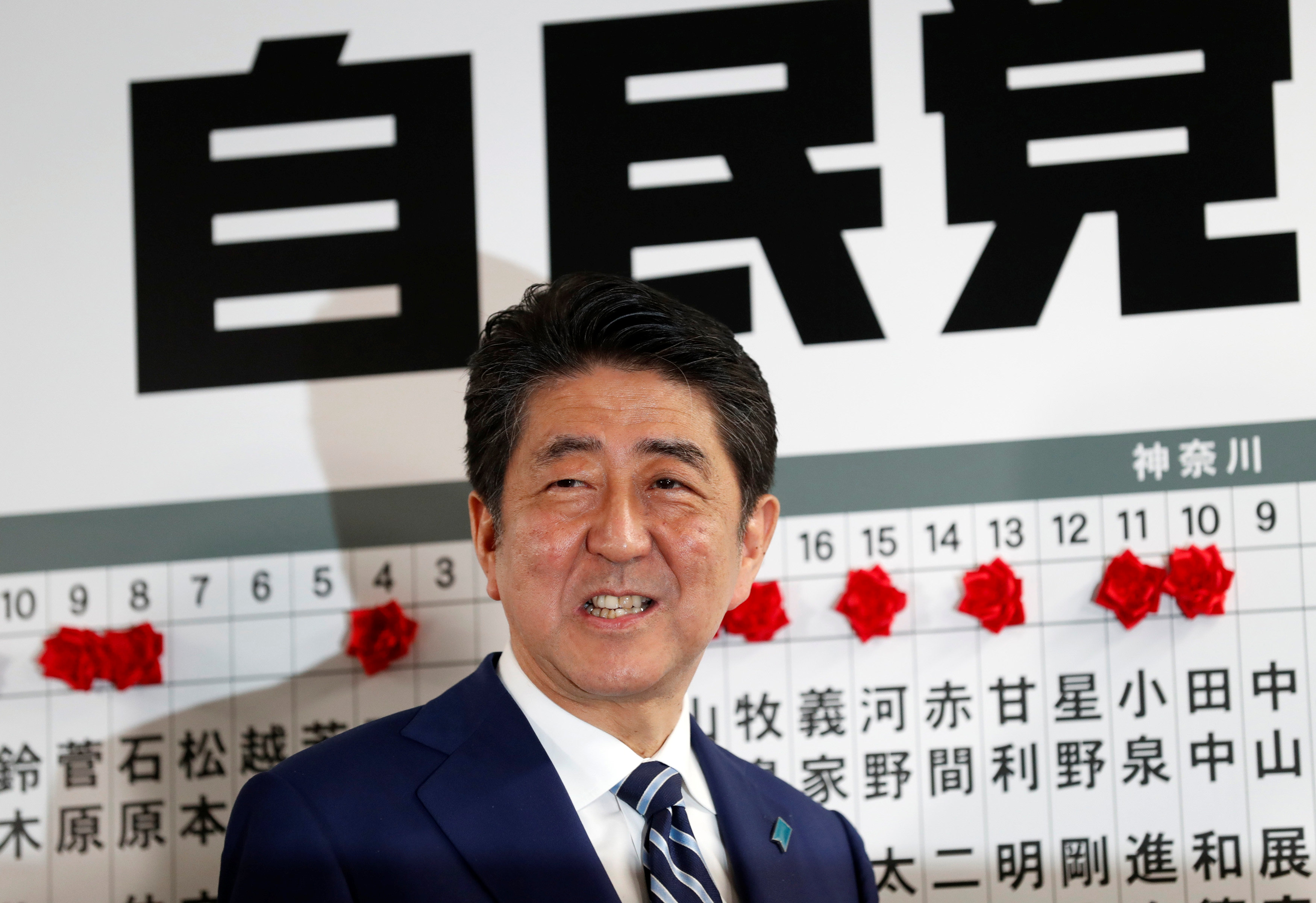 Shinzo Abe perfila la agenda económica de Japón