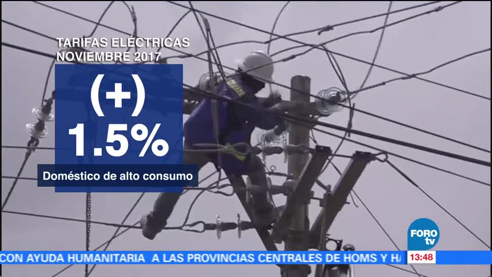 CFE aumenta las tarifas eléctricas en el sector industrial en noviembre