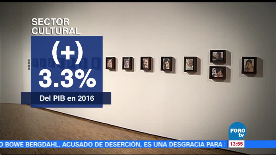 Sector cultural en México representa el 3.3% del PIB: INEGI