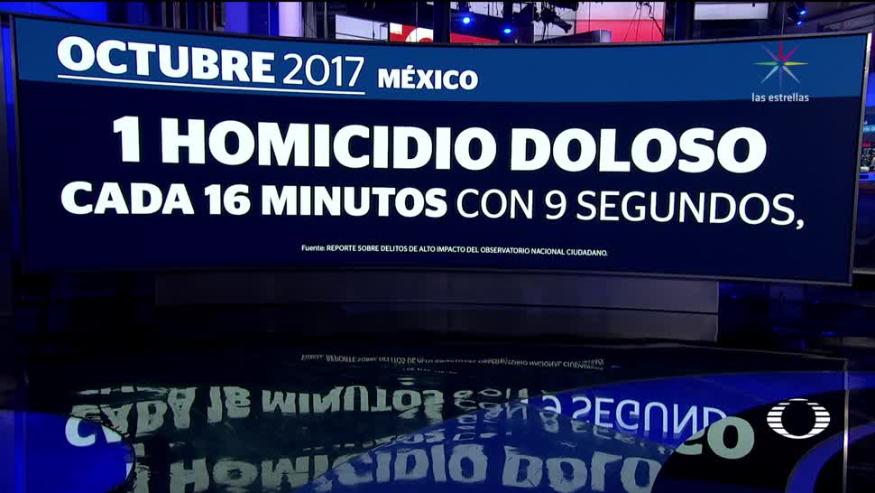 2017 el año más violento en la historia de México