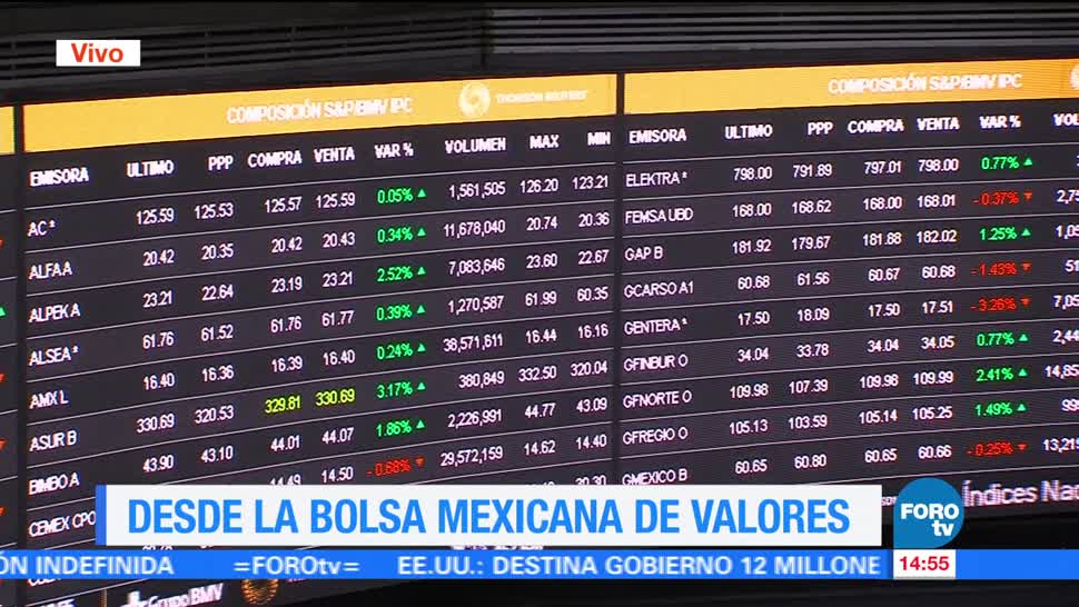 Analizan nombramiento en el Banco de México